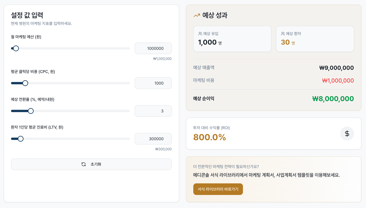 메디콘솔 ROI 시뮬레이터